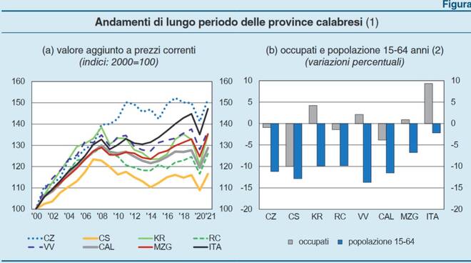 Generico giugno 2024