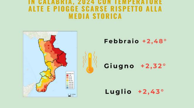 Generico settembre 2024