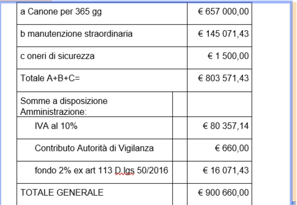 Generico settembre 2024